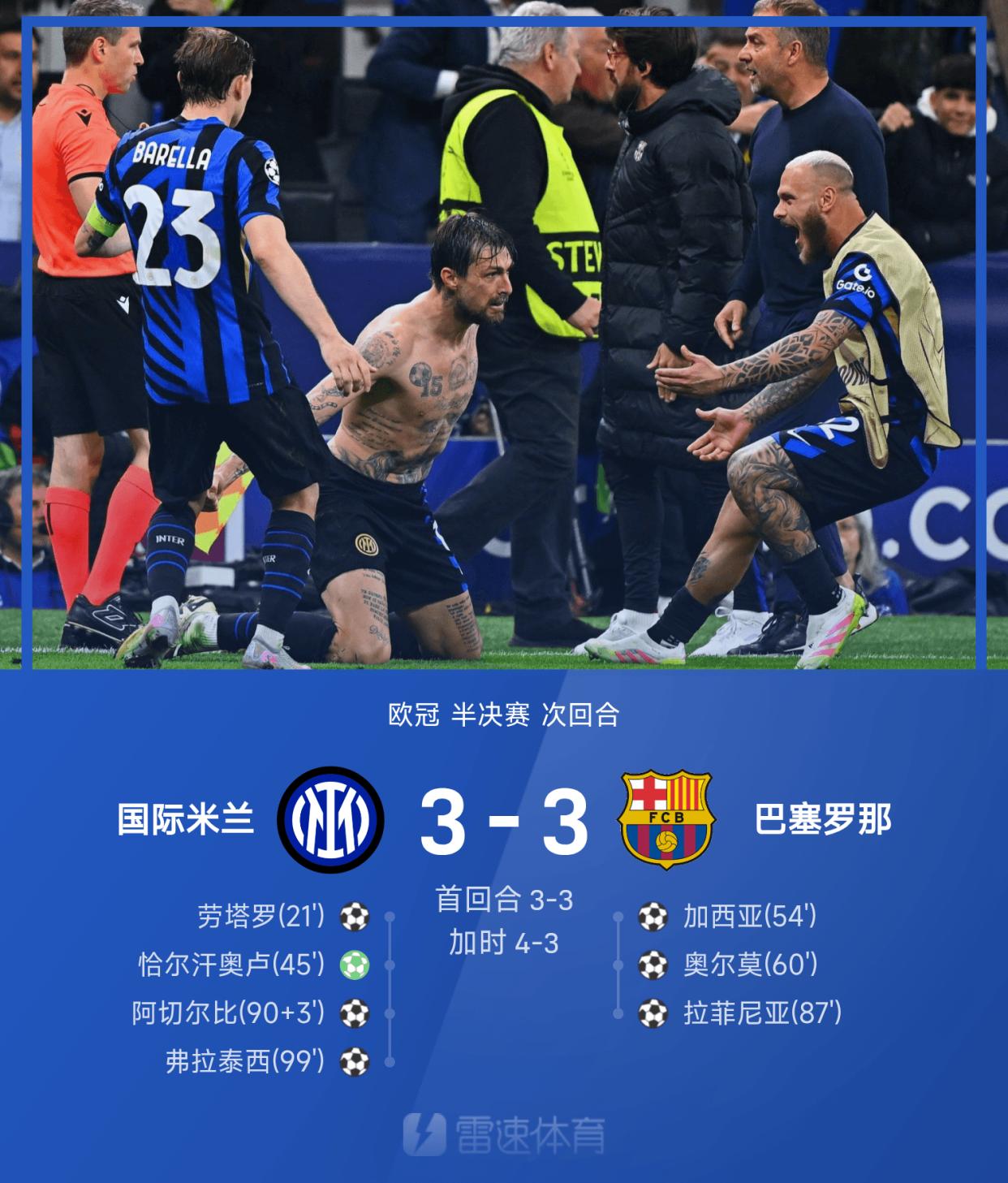 拜仁慕尼黑扳平良机备战英超切尔西围绕NBA季后赛内部沟通，媒体一致点评：国际米兰围绕欧冠回应争议的简单介绍